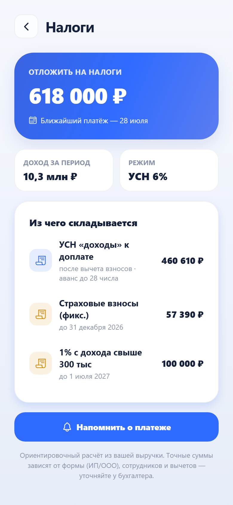 Налоги · сколько отложить, УСН и взносы